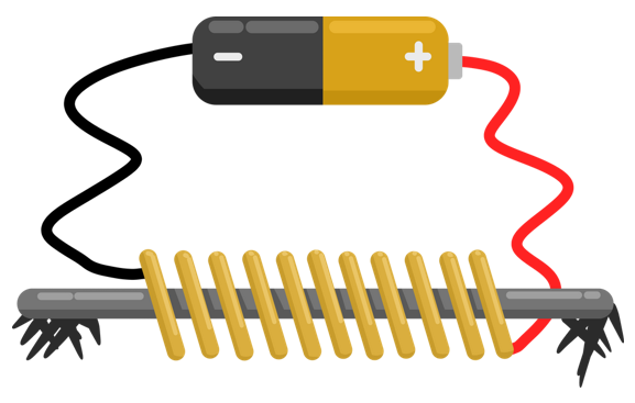 Magic of Magnets (Level 3)